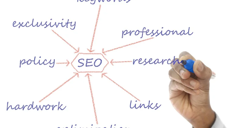 Solutions professionnelles à envisager